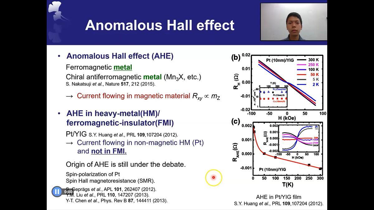 Lecture image placeholder