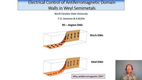 Electrical Control of Antiferromagnetic Domain Walls in Weyl Semimetals