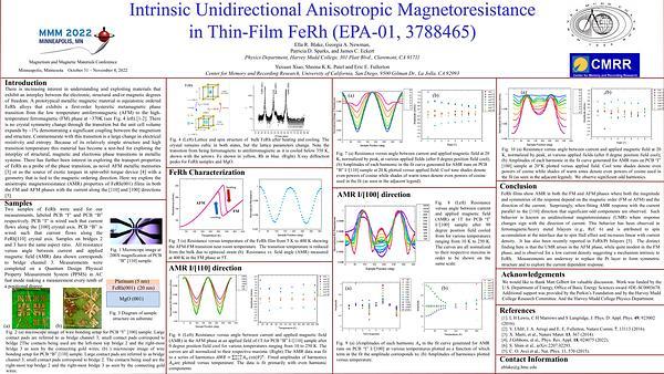Intrinsic Unidirectional Anisotropic Magnetoresistance in Thin Film FeRh
