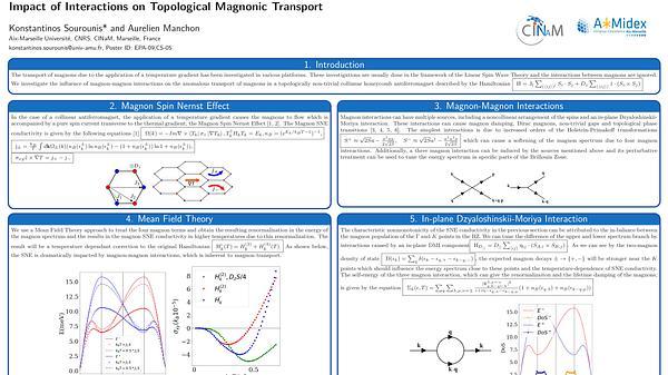Impact of Interactions on Topological Magnonic Transport