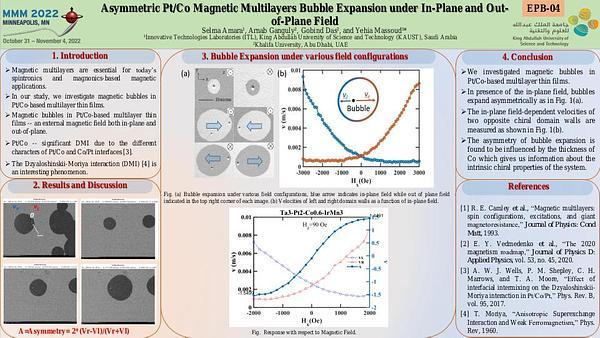 Asymmetric Pt/Co magnetic multilayers bubble expansion under in plane and out