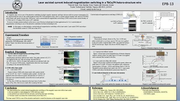 Laser assisted current induced magnetization switching in a TbCo/Pt hetero structure wire