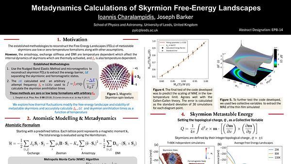 Metadynamics Calculations of Skyrmion Free Energy Landscapes