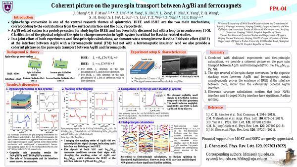 A coherent picture on the pure spin transport between Ag/Bi and ferromagnets
