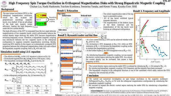 High Frequency Spin Torque Oscillation in Orthogonal Magnetization Disks with Strong Biquadratic Magnetic Coupling