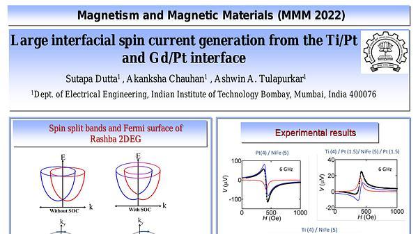 Large spin current generation from the Rashba surface at Ti/Pt interface