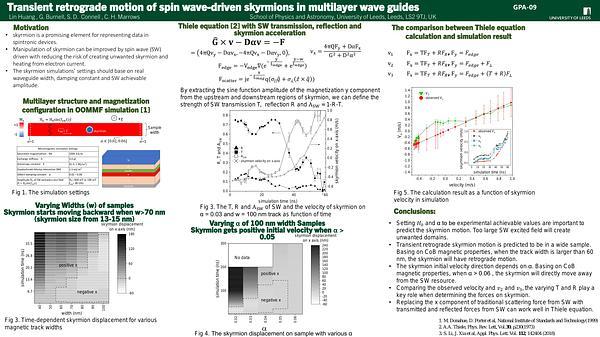 Transient retrograde motion of spin wave driven skyrmions in multilayer wave guides