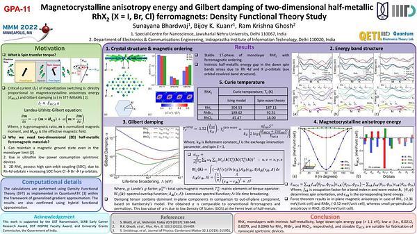 Magnetocrystalline anisotropy energy and Gilbert damping of two dimensional half