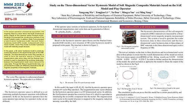 The Study of the Three dimensional Vector Hysteresis Model based on the SAE model and Play operator