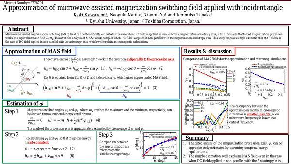 Approximation of microwave assisted magnetization switching field applied with incident angle