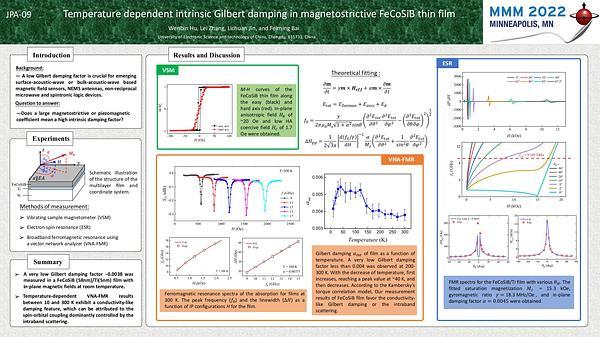 Temperature dependent intrinsic Gilbert damping in magnetostrictive FeCoSiB thin film