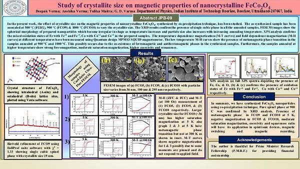 Study of crystallite size on magnetic properties of nanocrystalline FeCo2O4