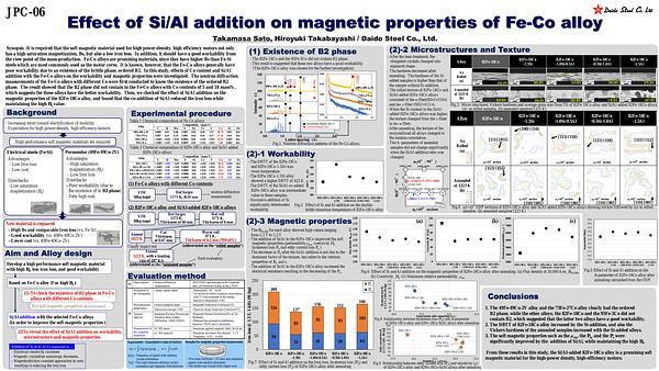 Effect of Si/Al addition on magnetic properties of Fe Co alloy