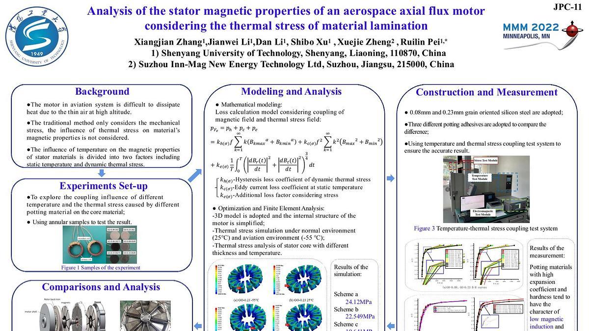 Lecture image placeholder