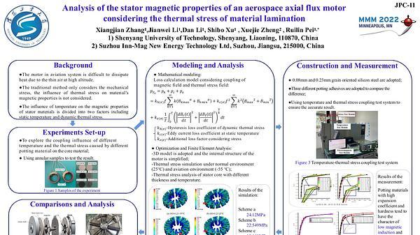 Analysis of the Stator Magnetic Properties of an Aerospace Axial Flux Motor Considering the Thermal Stress of Material Lamination