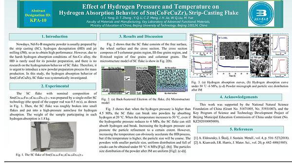 Effect of Hydrogen Pressure and Temperature on Hydrogen Absorption Behavior of Sm(CoFeCuZr)z Strip Casting Flake