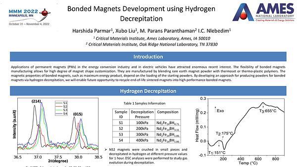 Bonded Magnets Development using Hydrogen Decrepitation