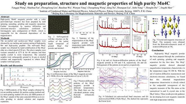 Study on preparation, structure and magnetic properties of high purity Mn4C