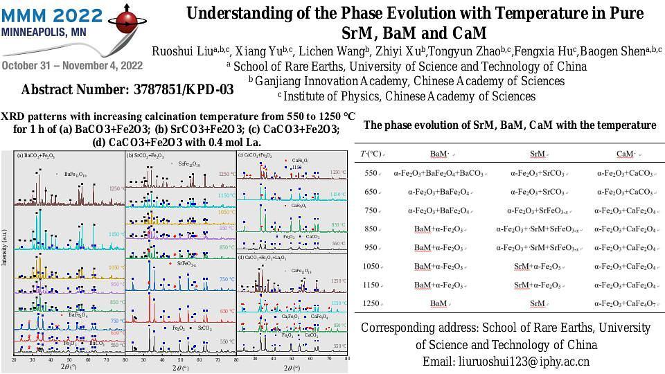 Lecture image placeholder