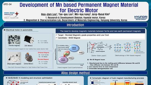 Development of Mn based Permanent Magnet Material for Electric Motor