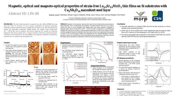 Magnetic, optical and magneto optical properties of strain