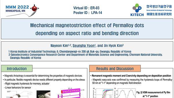Mechanical magnetostriction effect of Permalloy dots depending on aspect ratio and bending direction.