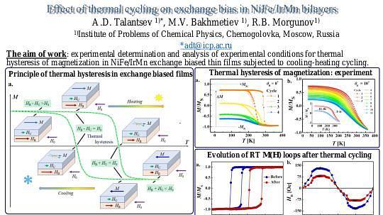 Effect of thermal cycling on exchange bias in NiFe/IrMn bilayers