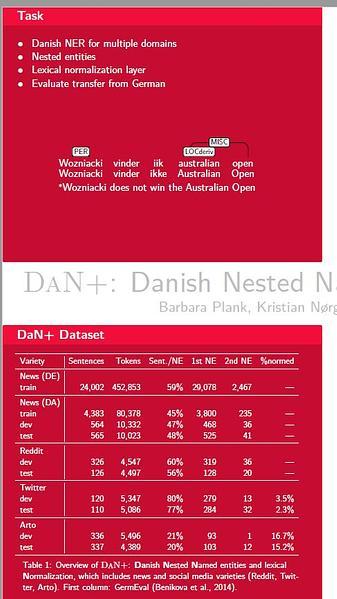 DaN+: Danish Nested Named Entities and Lexical Normalization