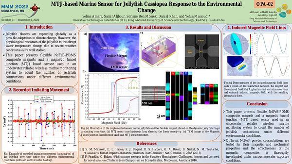MTJ based Marine Sensor for Jellyfish Cassiopea Response to the Environmental Change