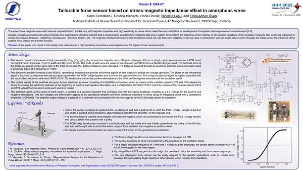 Tailorable force sensor based on stress magneto