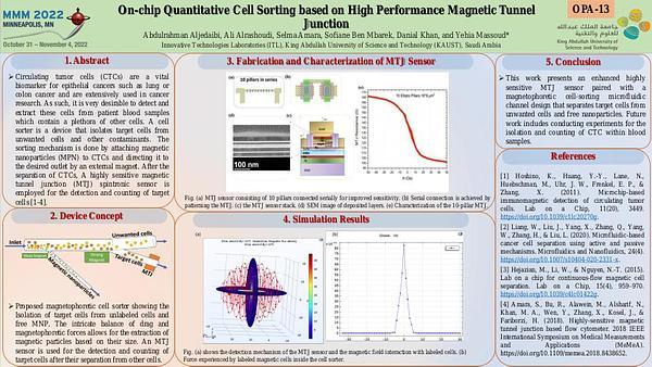 On chip Quantitative Cell sorting based on High Performance Magnetic Tunnel Junction