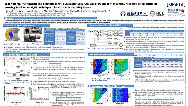 Analysis and Measurements of Influence of Current Harmonics on Vibration of High Speed Motors with Rare