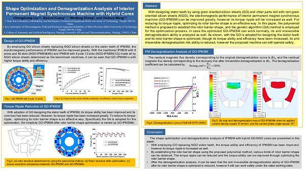 Shape Design Optimization of Interior Permanent Magnet Synchronous Machine with Hybrid GO and NGO Silicon Sheet Cores