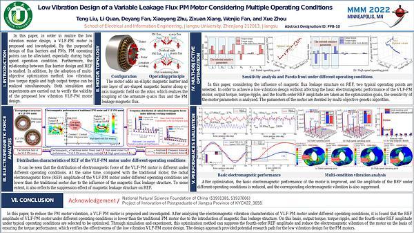 Low Vibration Design of Variable Leakage Flux Permanent Magnet Motor Considering Multiple Working Conditions