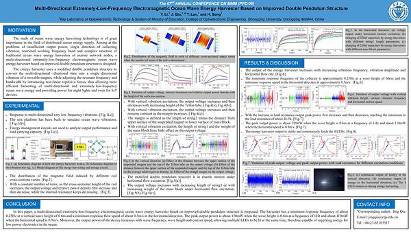 Extremely Low Frequency Multi Directional Electromagnetic Wave Energy Harvester Based on Special Double Pendulum Structure