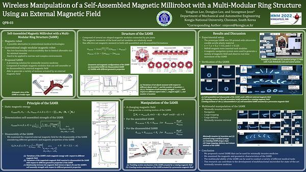 Wireless Manipulation of a Self Assembled Magnetic Millirobot with a Multi