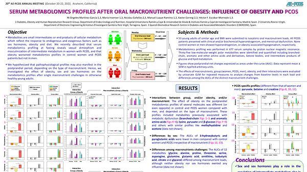 Serum Metabolomics Profile After Oral Macronutrient Challenges: Influence Of Obesity And Polycystic Ovary Syndrome