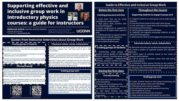 Supporting effective and inclusive group work in introductory physics courses: a guide for instructors
