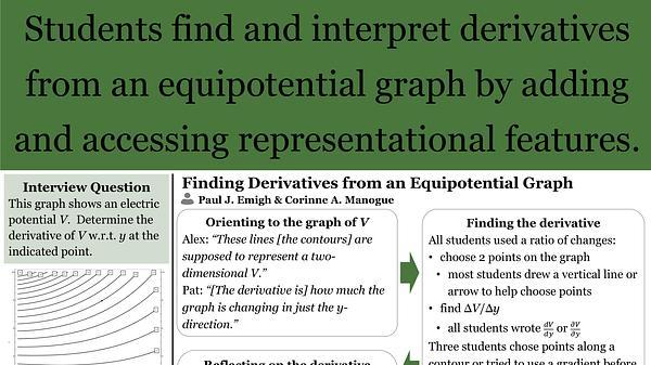 Finding Derivatives from an Equipotential Graph