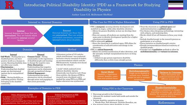Introducing political disability identity as a framework for studying disability in physics