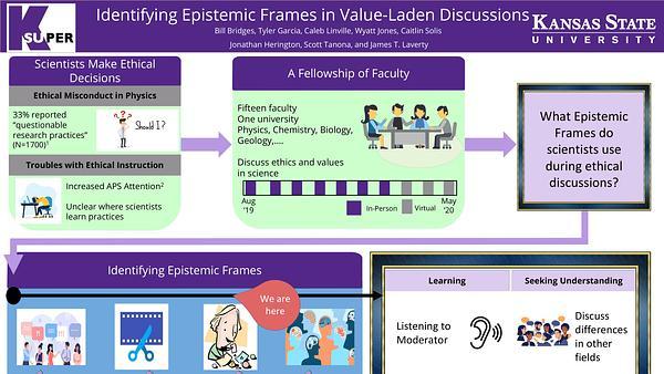 Identifying Epistemic Games in Value-Laden Discussions