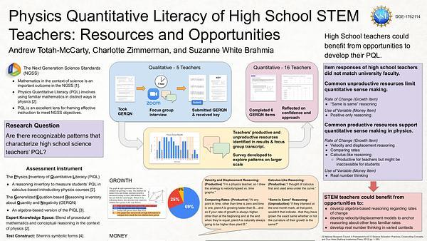 Quantitative Literacy of High School STEM Teachers: Resources and Opportunities