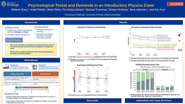 Psychological threat and demands in an introductory physics class