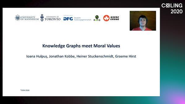 Knowledge Graphs meet Moral Values