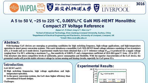 A 5 to 50 V, −25 to 225 °C, 0.065%/°C GaN MISHEMT Monolithic Compact 2T Voltage Reference