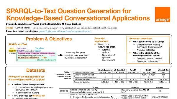 SPARQL-to-Text Question Generation for Knowledge-Based Conversational Applications