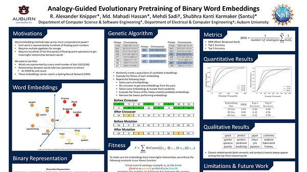 Analogy-Guided Evolutionary Pretraining of Binary Word Embeddings