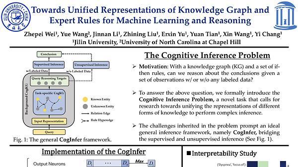 Towards Integrating Knowledge Graph and Expert Rules for Machine Learning and Reasoning