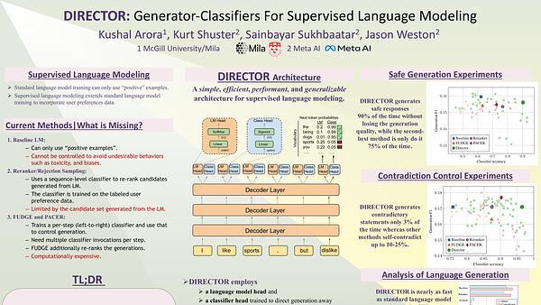 Director: Generator-Classifiers For Supervised Language Modeling