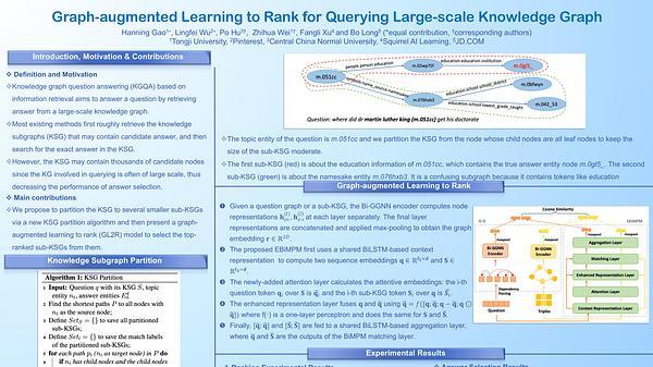Graph-augmented Learning to Rank for Querying Large-scale Knowledge Graph